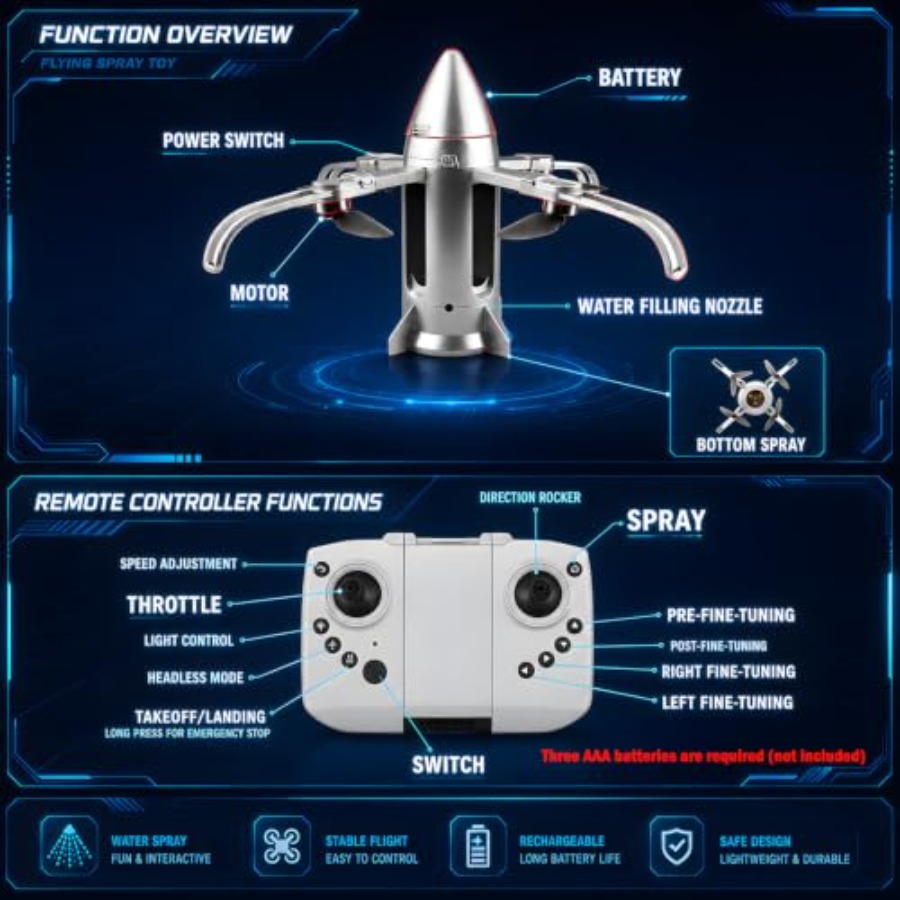 Dron cohete RC para niños: jug - Kids Toys Drone reseña y precio